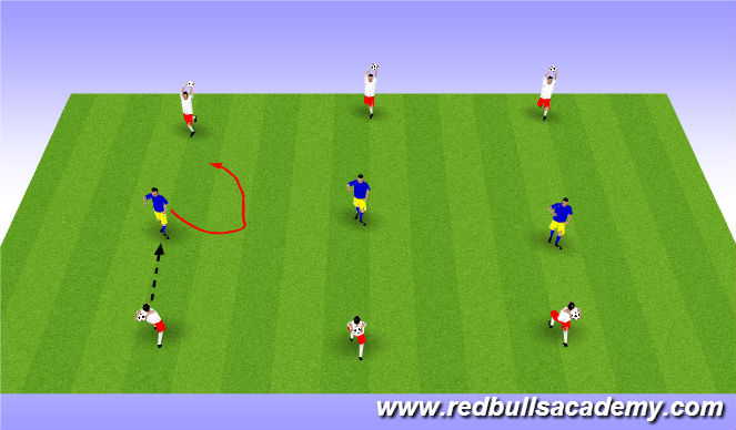 Football/Soccer Session Plan Drill (Colour): Screen 1