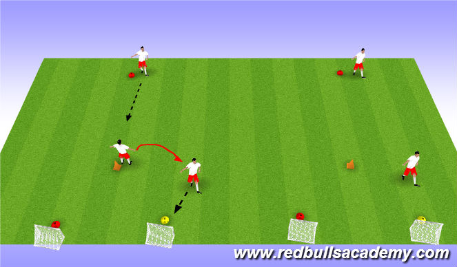 Football/Soccer Session Plan Drill (Colour): Screen 2