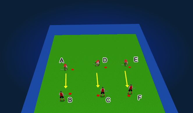 Hockey Session Plan Drill (Colour): Partner Passing