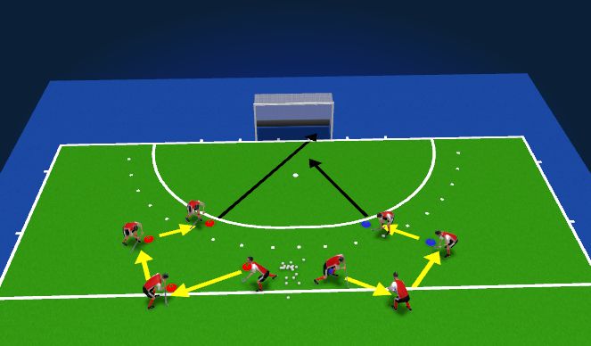 Hockey Session Plan Drill (Colour): Push Pass Progression