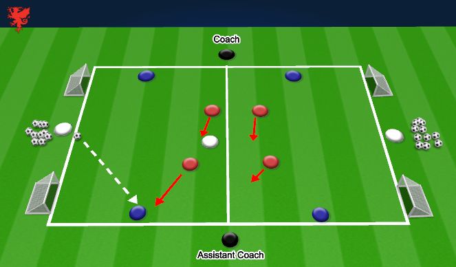 Football/Soccer Session Plan Drill (Colour): 4v4+3 Defend Breaking Lines