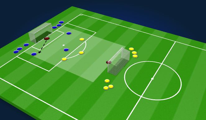 Football/Soccer Session Plan Drill (Colour): 3v3