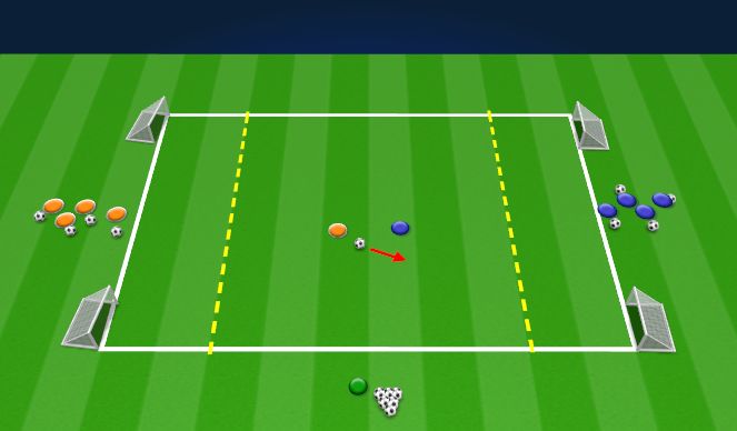 Football/Soccer Session Plan Drill (Colour): 1v1 to wide goals 