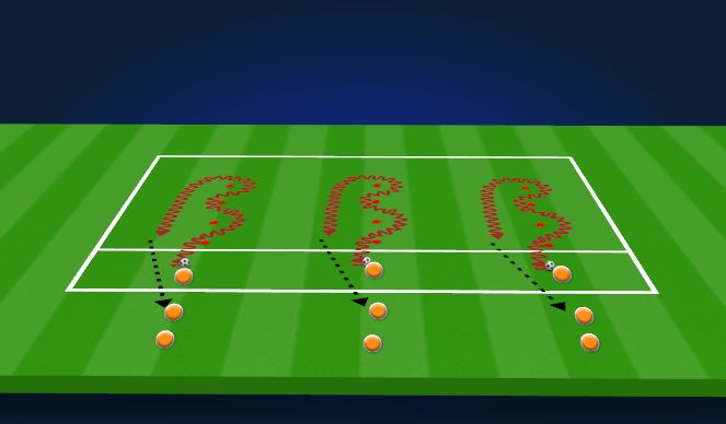 Football/Soccer Session Plan Drill (Colour): Dribbling Relay