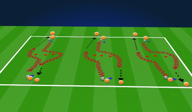 Football/Soccer Session Plan Drill (Colour): Moves- RWB