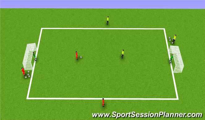 Football/Soccer Session Plan Drill (Colour): 1v1