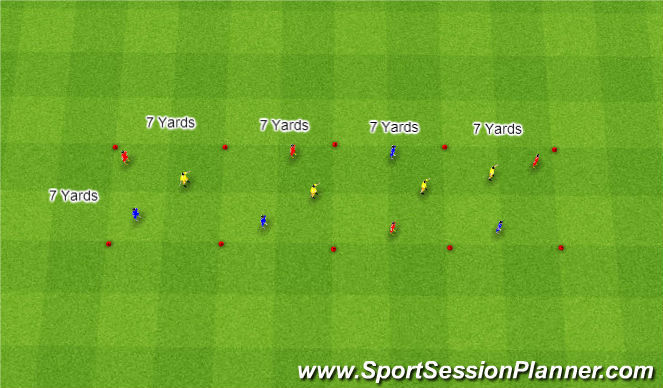 Football/Soccer Session Plan Drill (Colour): Warm Up Passing Game