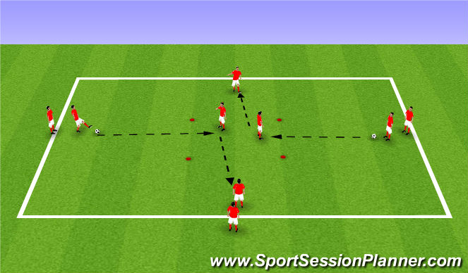 Football/Soccer Session Plan Drill (Colour): Screen 2