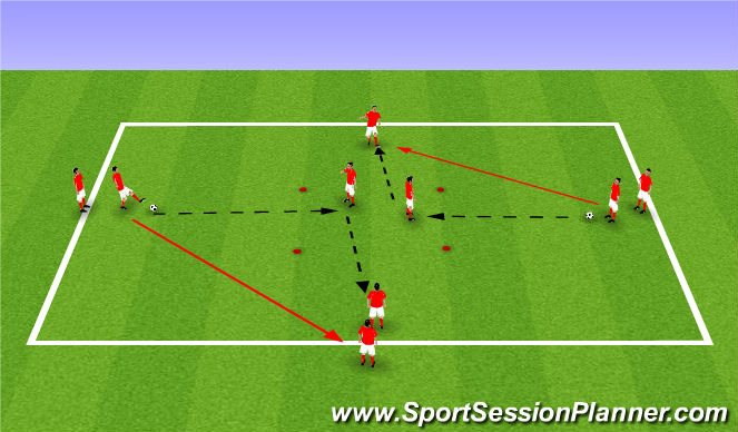 Football/Soccer Session Plan Drill (Colour): Screen 3