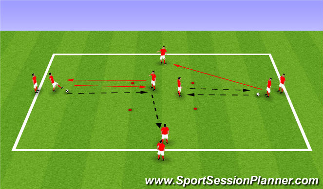 Football/Soccer Session Plan Drill (Colour): Screen 4