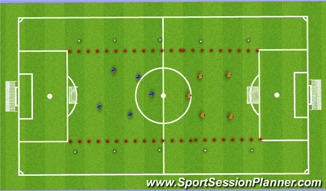 Football/Soccer: SSG 6v6 based on Principles of play and previous ...