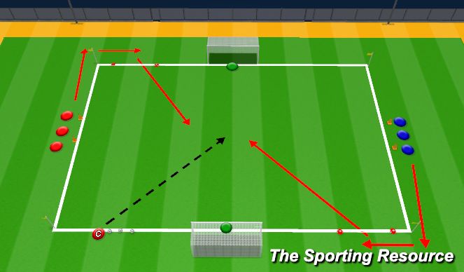 Football/Soccer Session Plan Drill (Colour): Animation 1