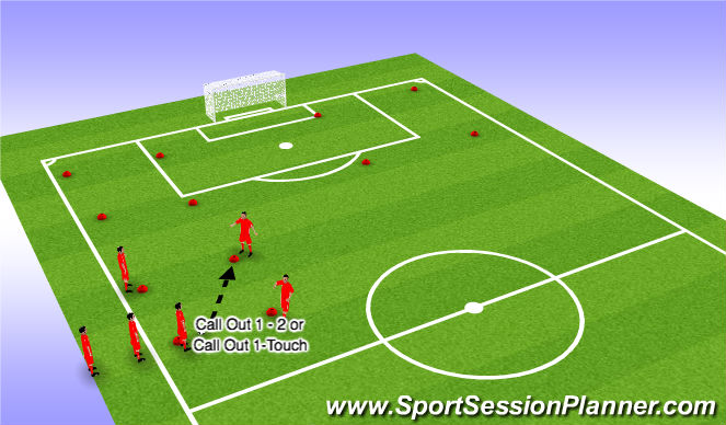 Football/Soccer Session Plan Drill (Colour): Screen 1