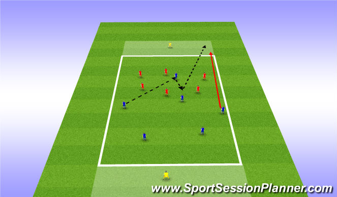 Football/Soccer Session Plan Drill (Colour): Screen 1