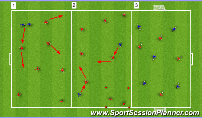 Football/Soccer Session Plan Drill (Colour): Screen 1