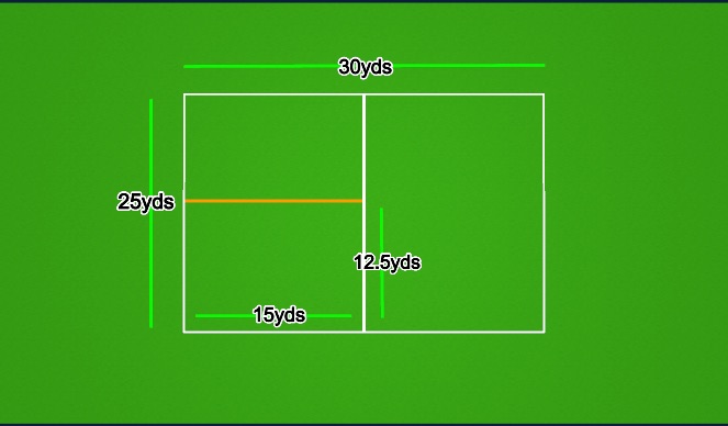 Football/Soccer Session Plan Drill (Colour): Organization