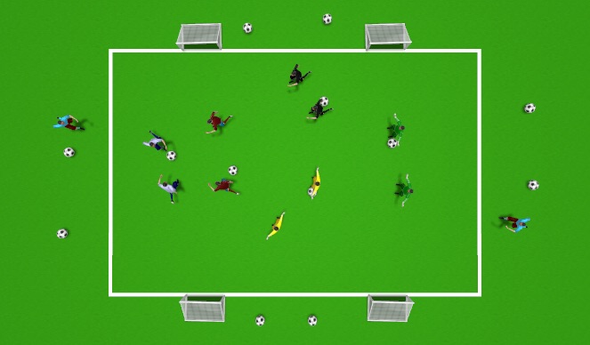 Football/Soccer Session Plan Drill (Colour): 1V1 Goals