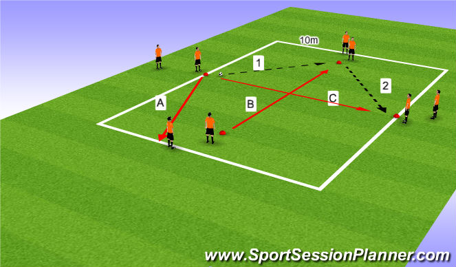 Football/Soccer Session Plan Drill (Colour): Pressing warm up passing drill