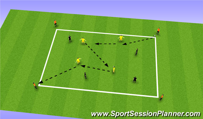 Football/Soccer Session Plan Drill (Colour): 1 v 1 Transition game