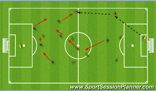 Football/Soccer Session Plan Drill (Colour): SSG