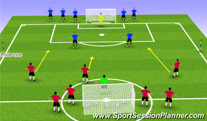 Football/Soccer Session Plan Drill (Colour): Part