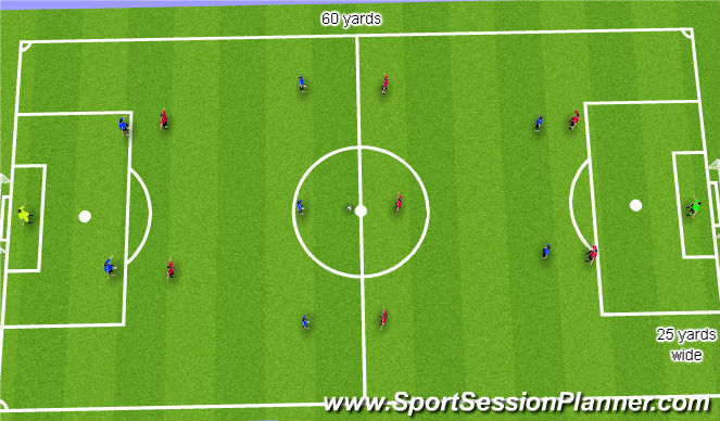 Football/Soccer Session Plan Drill (Colour): Whole