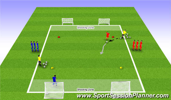 Football/Soccer Session Plan Drill (Colour): Who Can Score the Fastest, 1v1 Reward