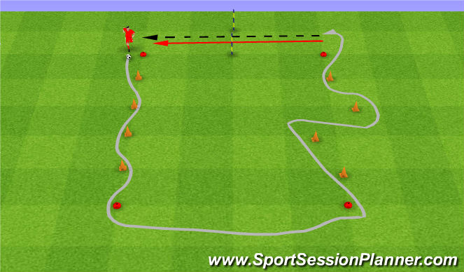 Football/Soccer Session Plan Drill (Colour): Dribbling course. Tor z prowadzeniem piłki.