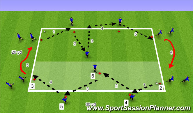 Football/Soccer Session Plan Drill (Colour): P/R Positional