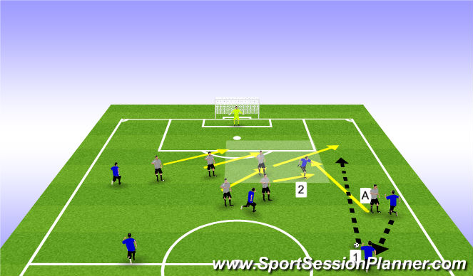 Football/Soccer Session Plan Drill (Colour): Defensive shape/transition