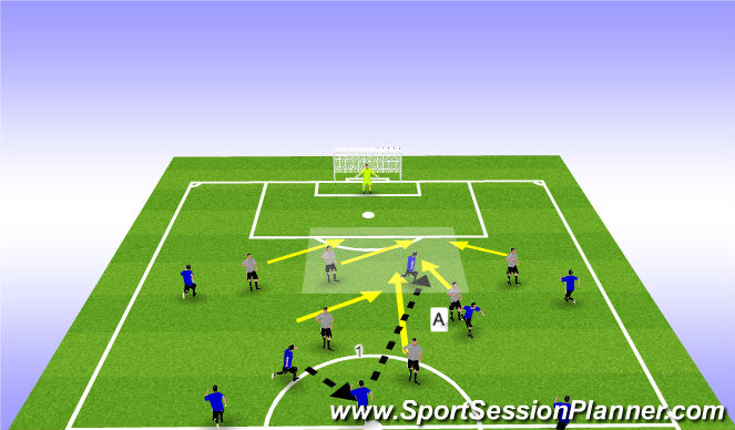 Football/Soccer Session Plan Drill (Colour): Defensive shape/transition 2