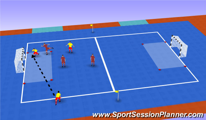 Futsal Session Plan Drill (Colour): Creating Chance (First time Finish)