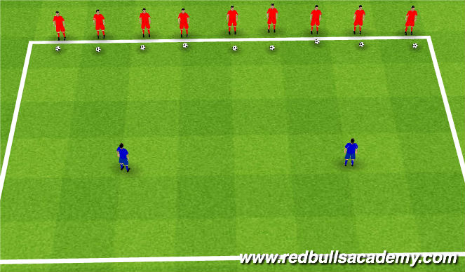 Football/Soccer Session Plan Drill (Colour): Warm up- Sharks and Minnows