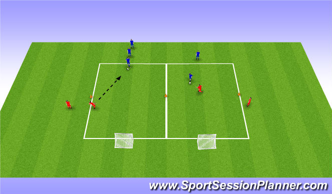 Football/Soccer Session Plan Drill (Colour): Skill