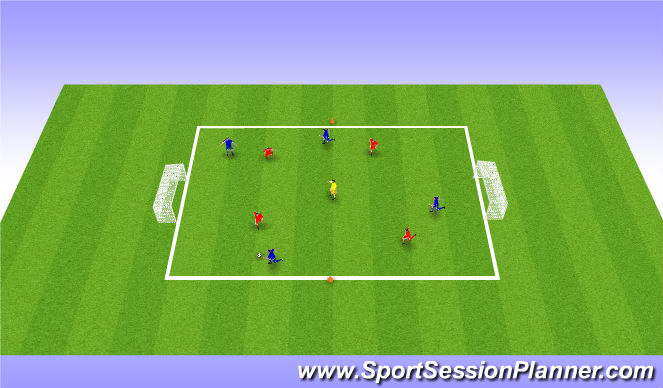 Football/Soccer Session Plan Drill (Colour): SSG