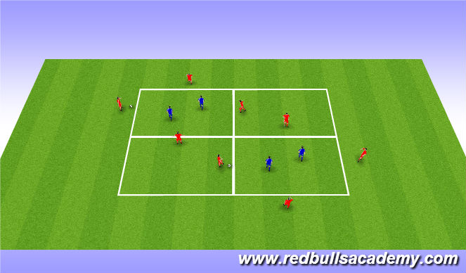 Football/Soccer Session Plan Drill (Colour): Rondo