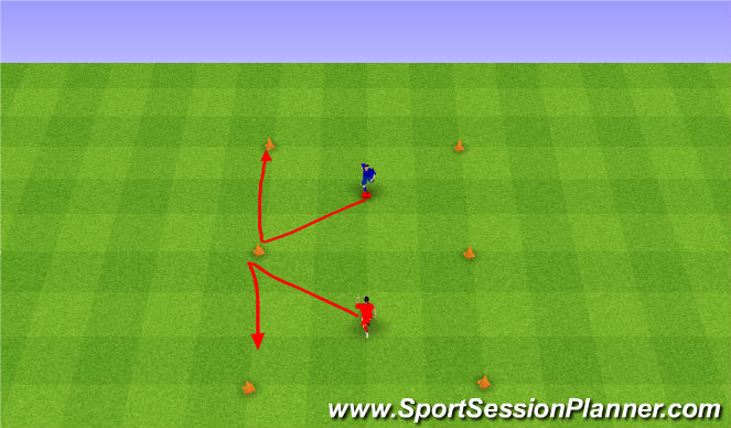 Football/Soccer Session Plan Drill (Colour): Shadow Drill. Cienie.