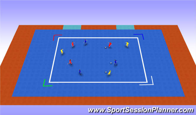Futsal Session Plan Drill (Colour): Scanning