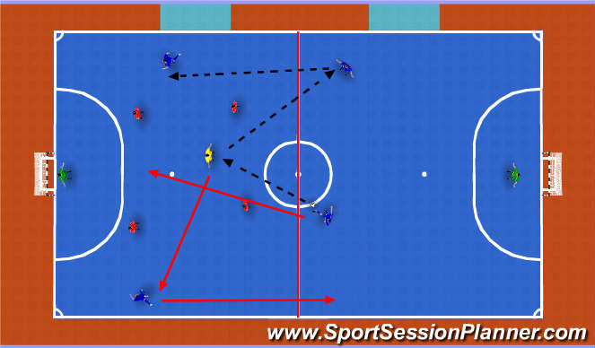 Futsal Session Plan Drill (Colour): Futsal Game Play