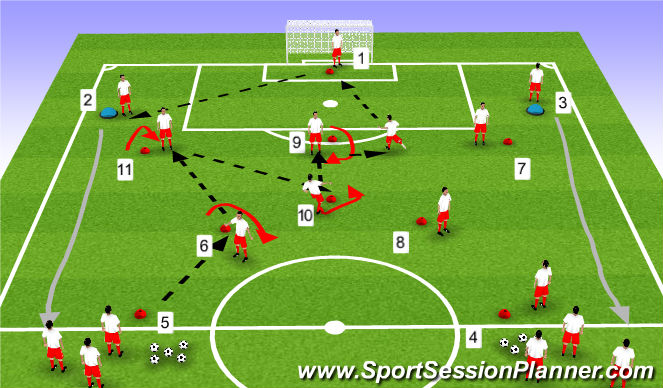 Football/Soccer Session Plan Drill (Colour): Passing Practice