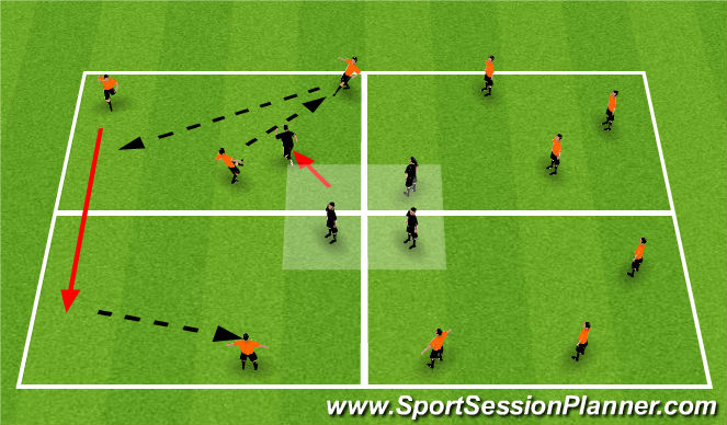 Football/Soccer Session Plan Drill (Colour): Squad Practice Retention to RWTB to expliot space skill