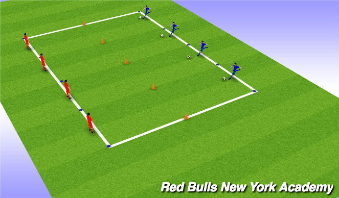 Football/Soccer Session Plan Drill (Colour): Unopposed