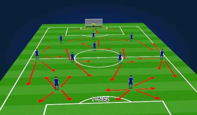 Football/Soccer Session Plan Drill (Colour): Screen 1