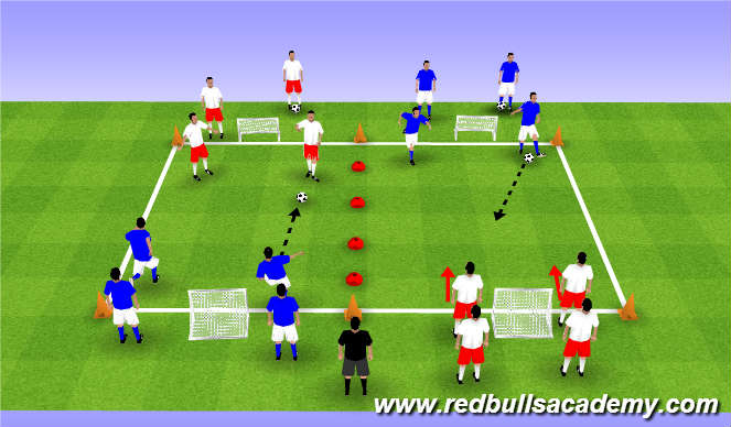 Football/Soccer Session Plan Drill (Colour): Main Theme 2