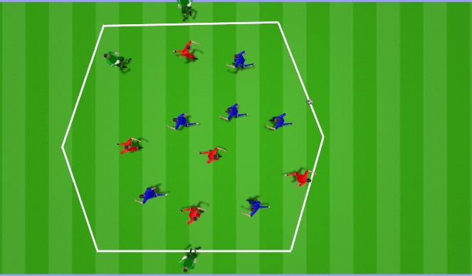 Football/Soccer: 6v6+2 possession (Functional: Midfielder, Difficult)