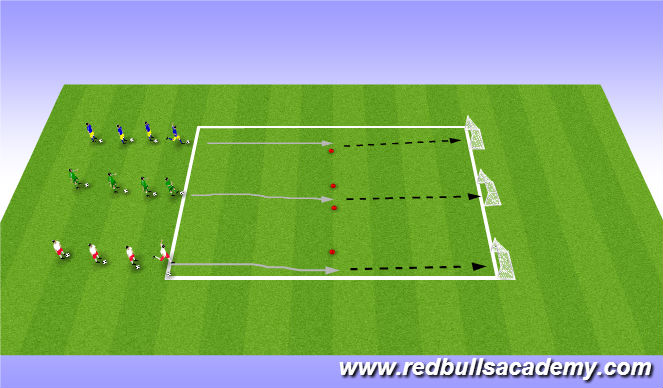 Football/Soccer Session Plan Drill (Colour): Small side game