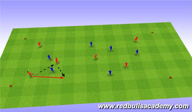 Football/Soccer Session Plan Drill (Colour): Possesion with wall passes