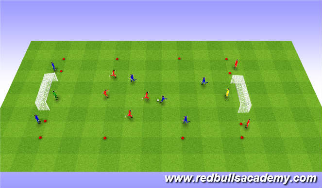 Football/Soccer Session Plan Drill (Colour): SSG - Combining through wall passes