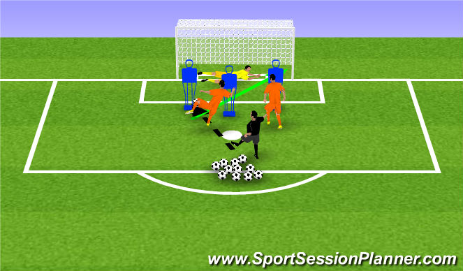 Football/Soccer Session Plan Drill (Colour): Toe Pokeing Activity