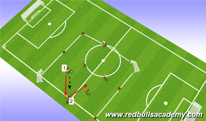 Football/Soccer Session Plan Drill (Colour): Main Theme